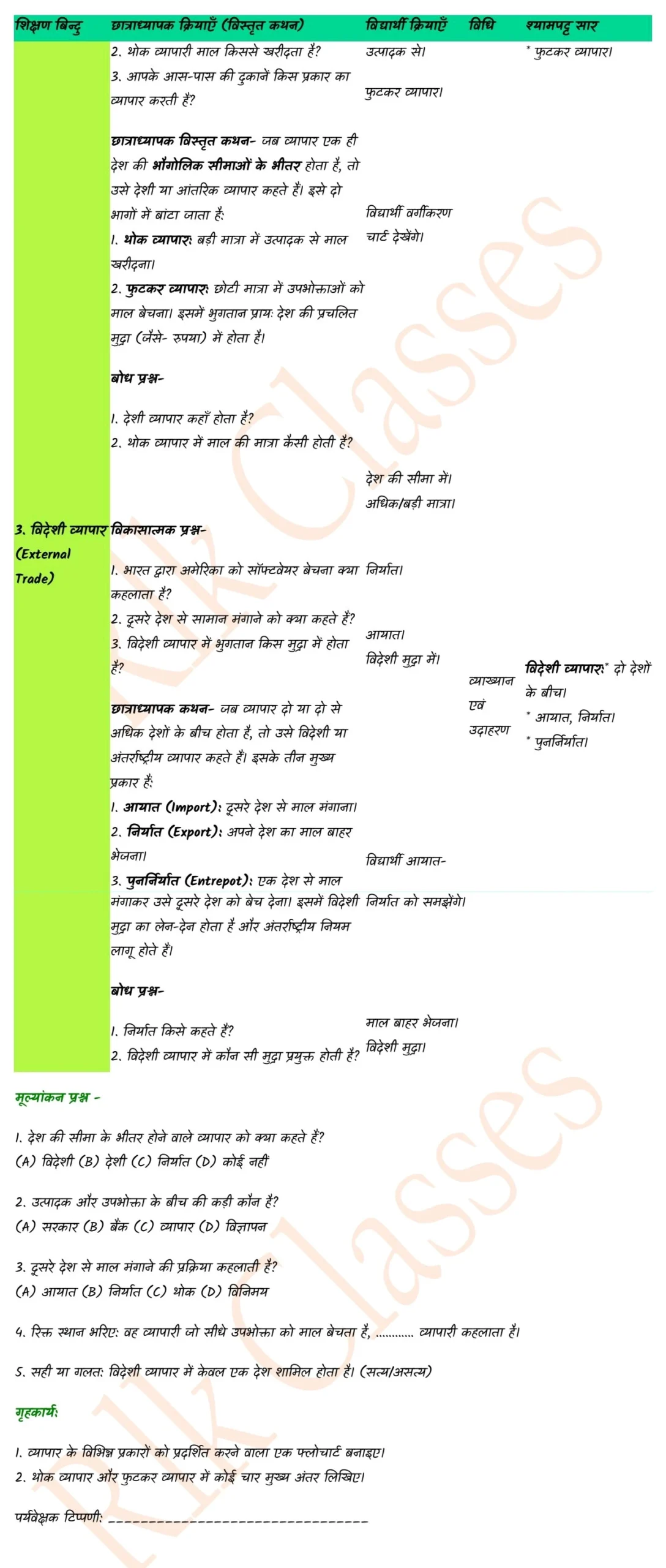 commerce lesson plan for b ed pdf in hindi,
commerce lesson plan in hindi,
commerce lesson plan pdf,
commerce lesson plan for b ed,
commerce lesson plan for b ed pdf in hindi medium,
commerce lesson plan in hindi pdf download,
commerce lesson plan for b ed pdf in english,
commerce lesson plan in hindi pdf,
11th commerce lesson plan,
b ed commerce lesson plan,
12th commerce lesson plan,
e commerce lesson plan,
b ed 2nd year commerce lesson plan in hindi,
b ed commerce lesson plan in hindi,
e commerce lesson plan in hindi,
b ed 3rd semester commerce lesson plan,
general objectives of commerce lesson plan,
11th commerce lesson plan tamil medium,
commerce topics for lesson plan,
commerce micro teaching lesson plan pdf,
commerce ka lesson plan,
commerce ka lesson plan in hindi,
commerce micro teaching lesson plan,
commerce practice lesson plan in hindi,
commerce micro lesson plan,
commerce macro lesson plan,
commerce micro teaching lesson plan in hindi,