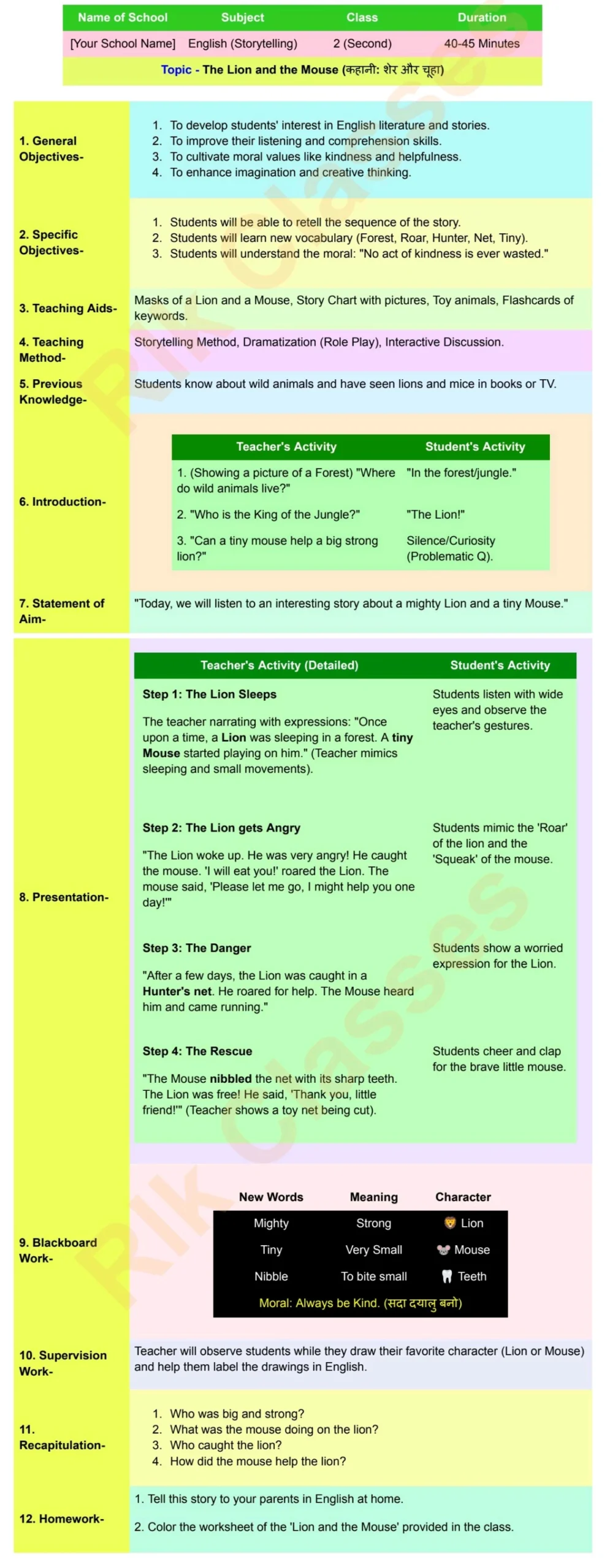 English Lesson Plan for Class 2 📘 English Lessons for Class 2 | Complete Guide + Sample Lesson Plan (D.El.Ed PDF for Class 1 to 5)