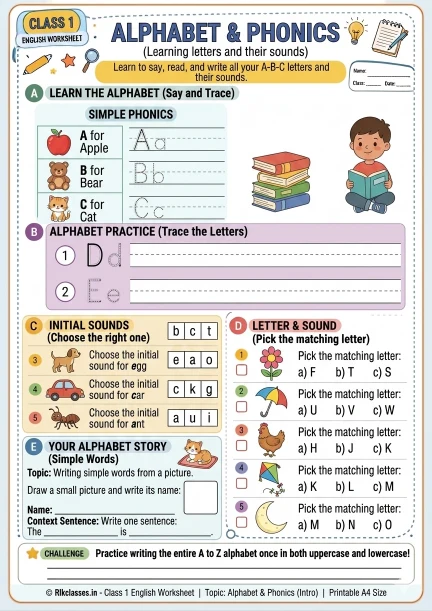 50+ English Worksheets PDF for Class 1–5 | Printable Worksheets for Kids (Primary Grades) 50+ English Worksheets PDF for Class 1–5 | Printable Worksheets for Kids (Primary Grades)
