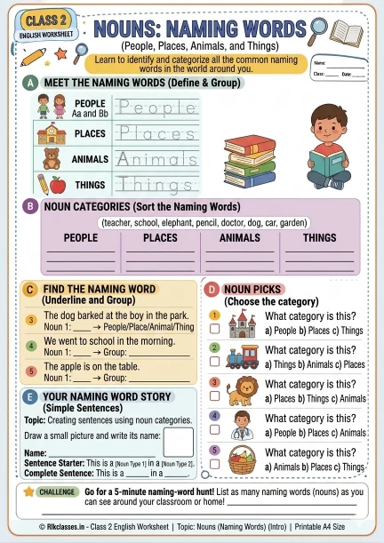 Class 2 English worksheet Demo Class 2 English worksheet Demo-