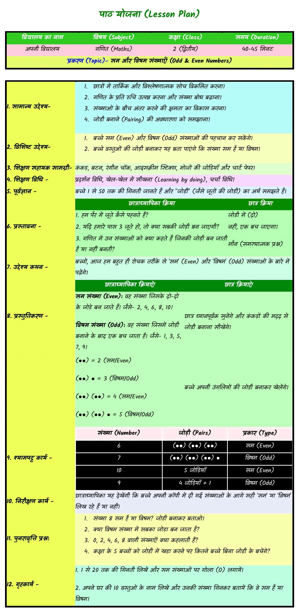 lesson plan class 3 maths in hindi,
lesson plan class 3 maths in hindi,
lesson plan class 3 maths in hindi pdf,
lesson plan for class 3 maths pdf,
lesson plan for class 3 pdf,
lesson plan for class 3 english,
lesson plan for maths class 3 in hindi,
lesson plan class 3 in hindi,
lesson plan for maths class 3 pdf in hindi,
lesson plan class 3 math,
lesson plan class 3 maths,
lesson plan class 3 maths ncert,
class 3 maths lesson plan in hindi,
class 3 maths lesson plan in hindi,
class 3 maths lesson plan in hindi pdf,
lesson plan for class 3 maths pdf,
lesson plan for class 3 pdf,
lesson plan for class 3 english,